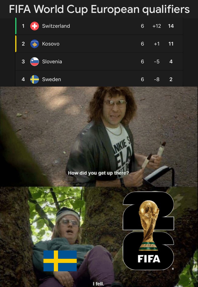 Out Of Context Football tweet media