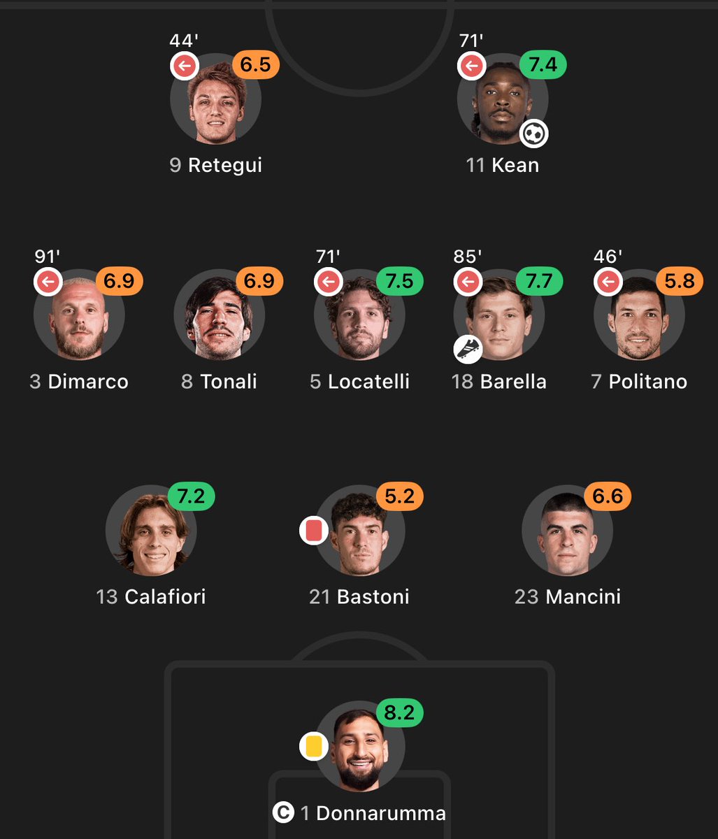 (fan) 𝐌𝐢𝐤𝐞. tweet media