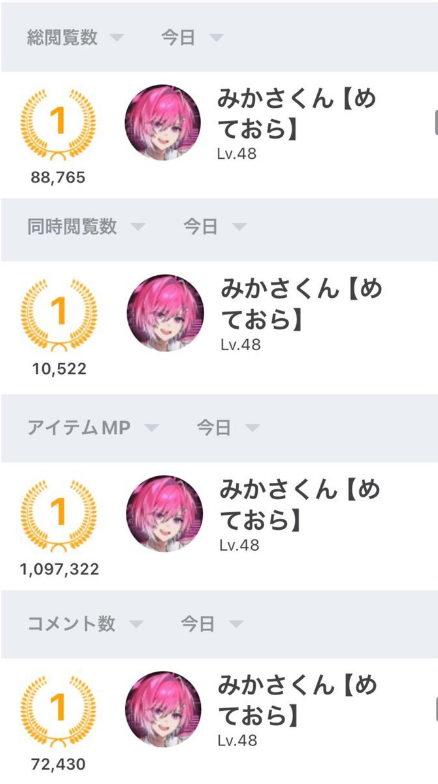 ミカサ @歌い手料理人 tweet media