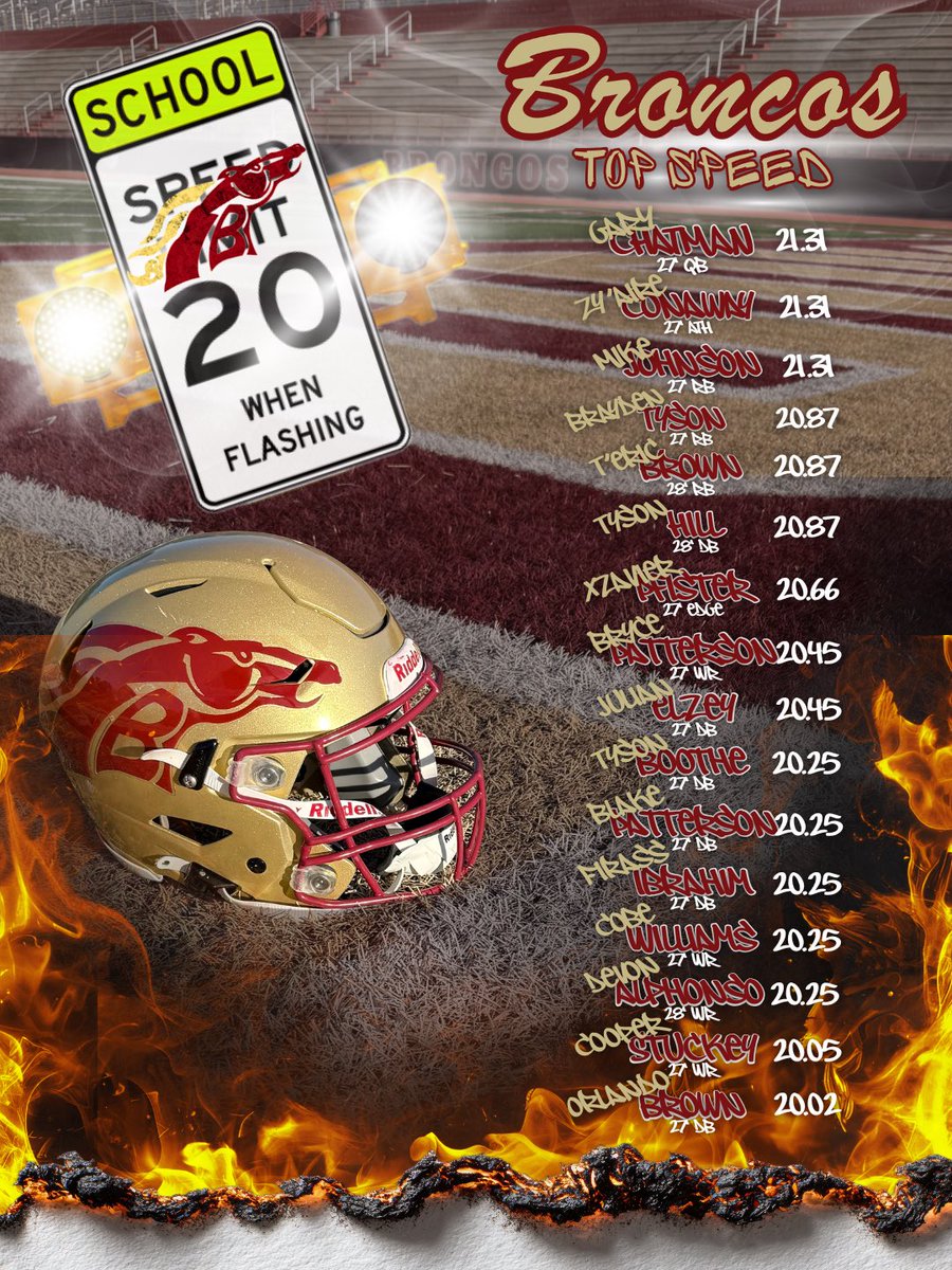 Brookwood Football tweet media