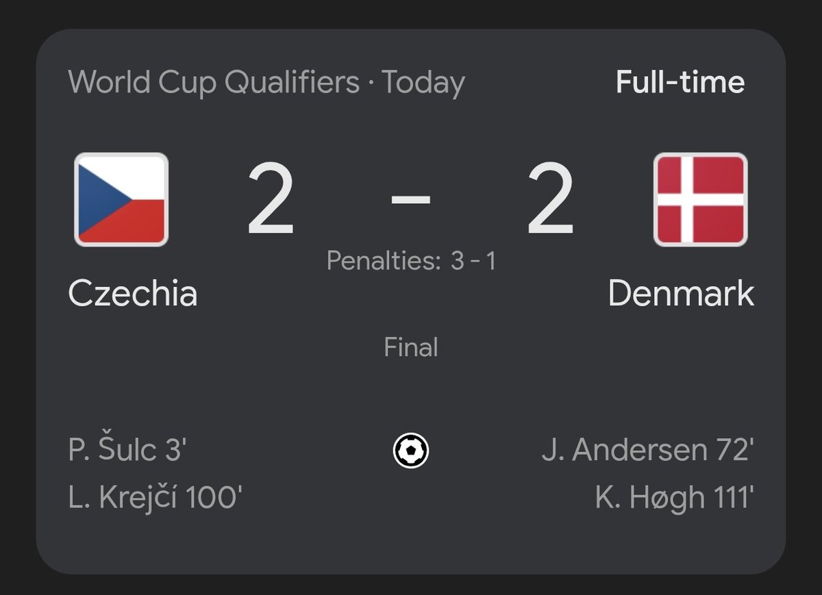 Czechia 🇨🇿 qualifies for the World Cup for the first time in 20 years!

Group A: 🇲🇽 🇰🇷🇿🇦 🇨🇿