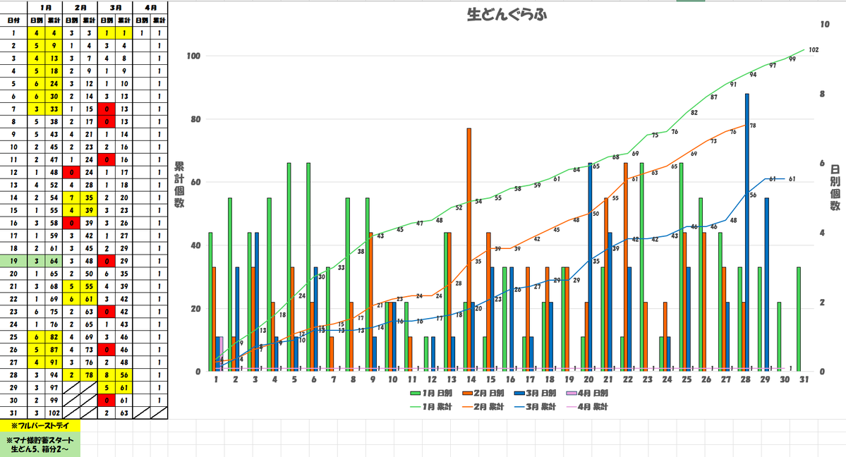 むちねこ tweet media