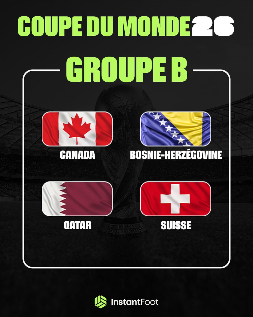 Instant Foot ⚽️ tweet media