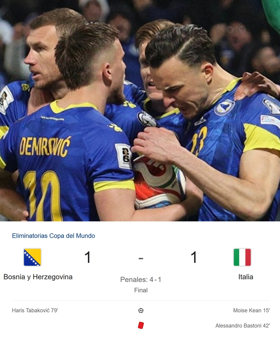 ¿Por qué es tendencia? tweet media