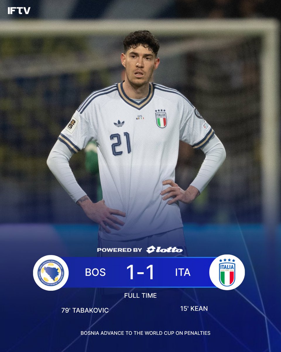 Italian Football TV tweet media