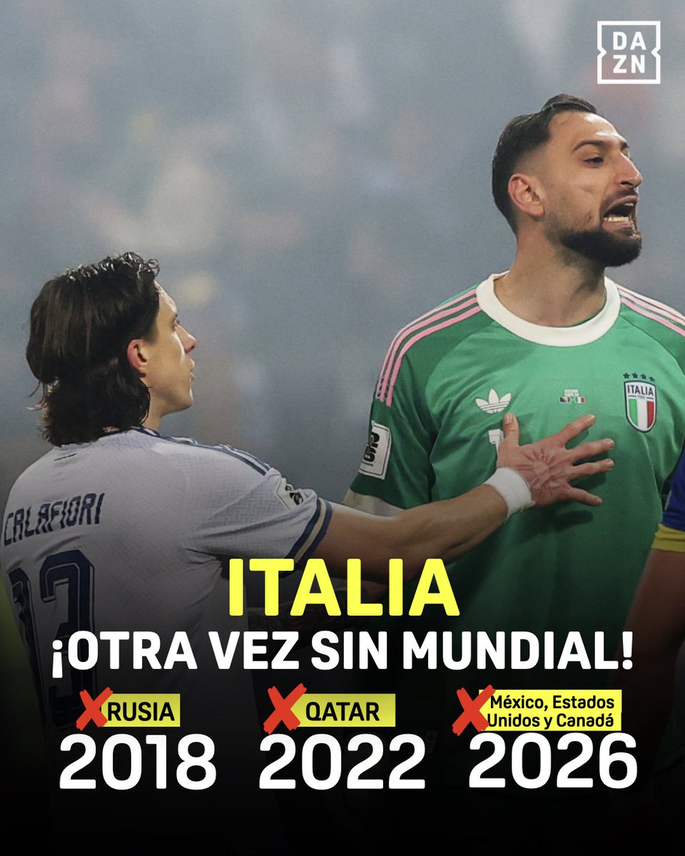 DAZN Fútbol tweet media