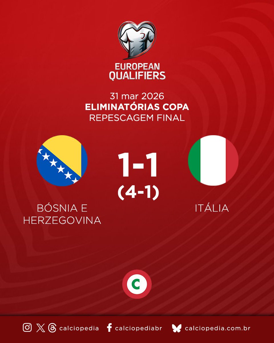 Calciopédia tweet media