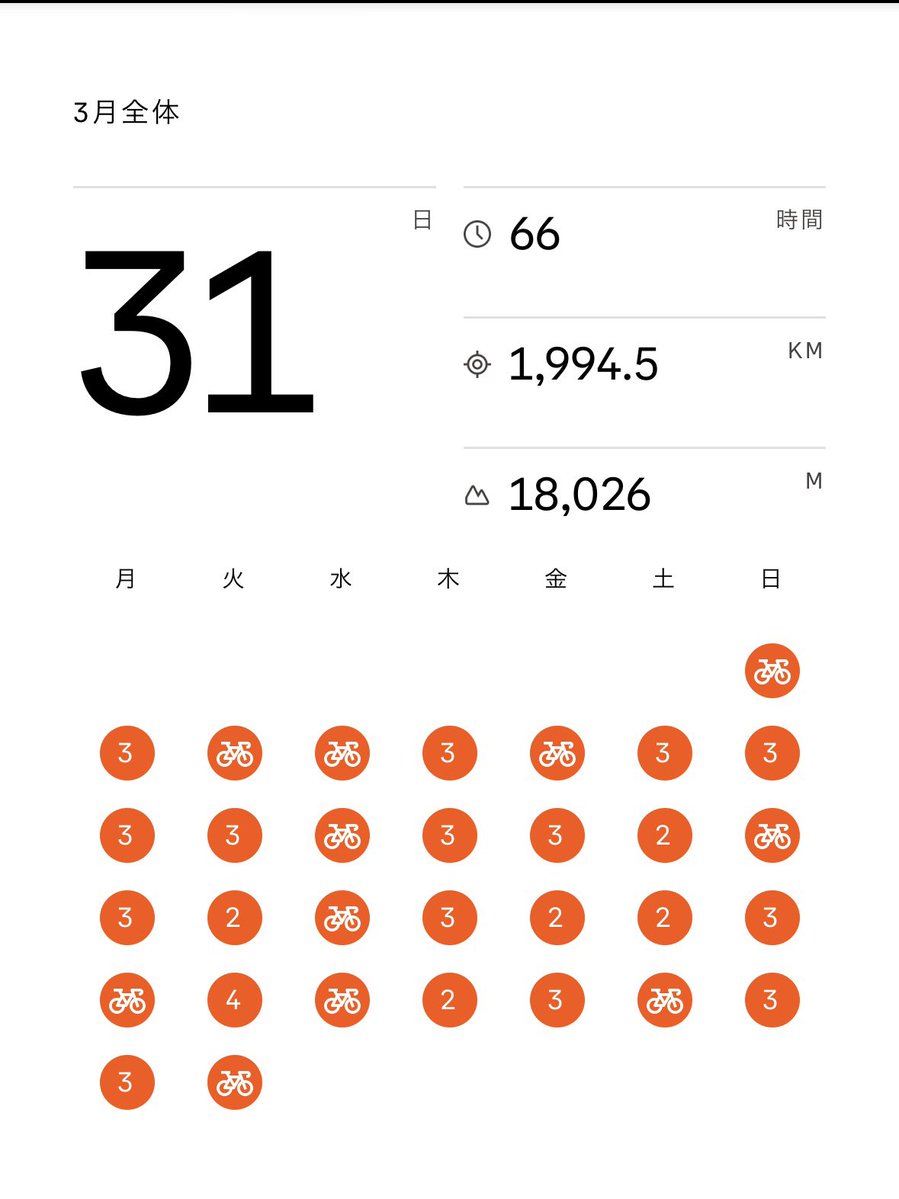 トオルMP tweet media