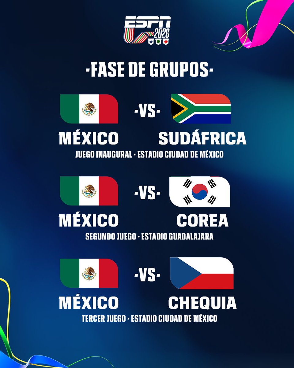 SEÑORAS Y SEÑORES... CHEQUIA ES EL ÚLTIMO INVITADO AL GRUPO "A" DEL MUNDIAL ⚽

CON ESTO QUEDARON CONFIRMADOS TODOS LOS RIVALES DE MÉXICO PARA LA FASE DE GRUPOS 🔥 

CHOCARÁN EL 24 DE JUNIO*