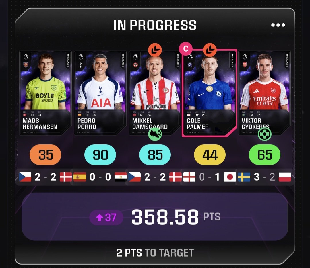 Sorare Contender tweet media