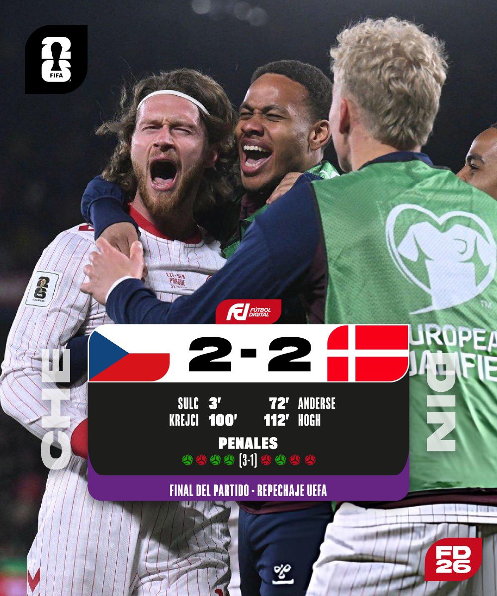 Fútbol Digital HN tweet media