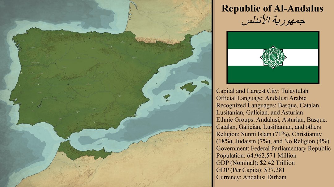 Al-Chām 🇲🇾 tweet media