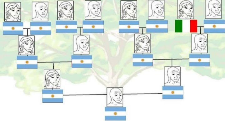 El tio bostero🇸🇪 tweet media