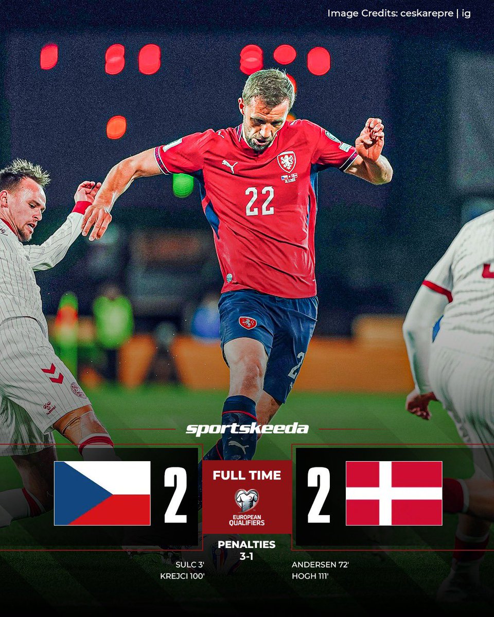 skworldfootball's tweet image. Czech Republic defeat Denmark on penalties to book their place in the FIFA World Cup! 🇨🇿✅👊

#CzechRepublic #Denmark #FIFAWorldCup #Football