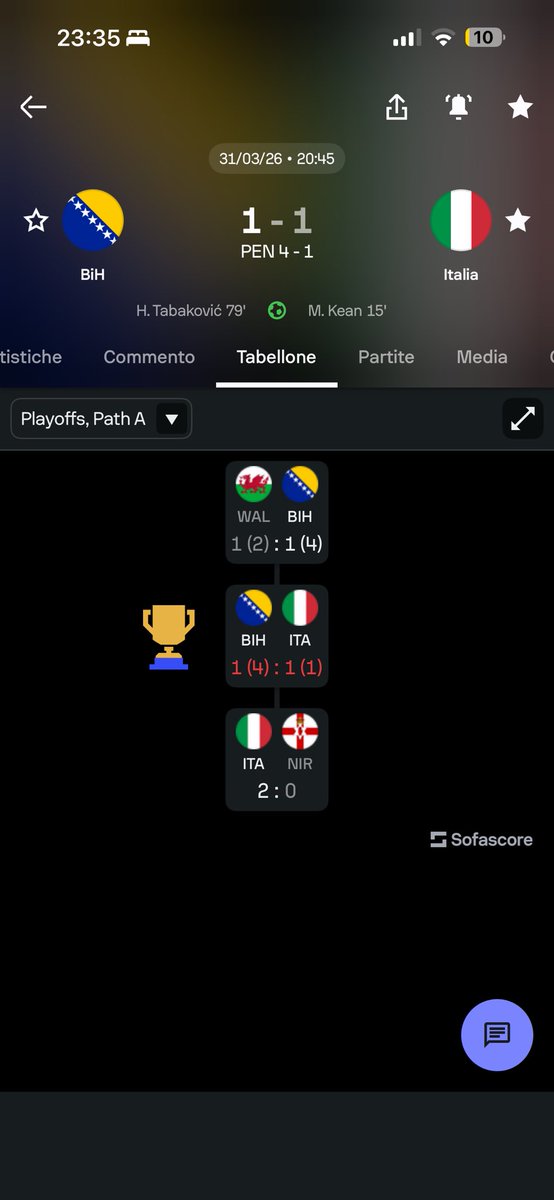 Danny Ciak tweet media