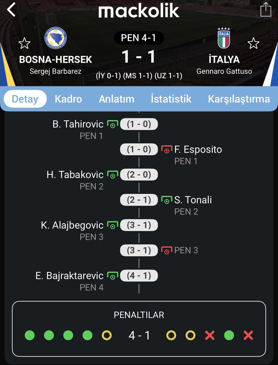 calciolog tweet media