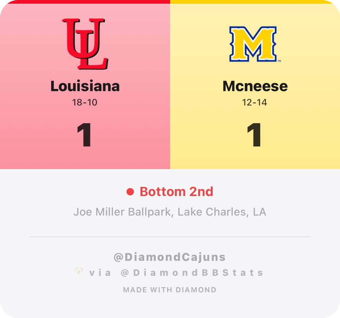 Diamond Louisiana tweet media