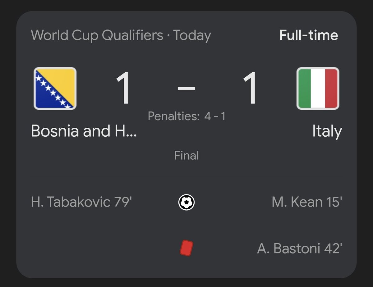 Football Meets Data tweet media