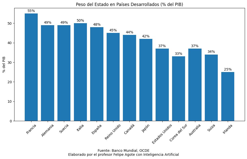 Felipe Argote tweet media