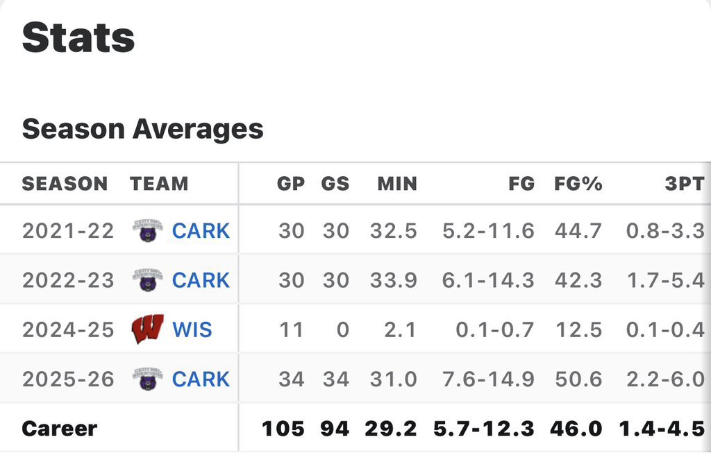 Cam Cundiff tweet media