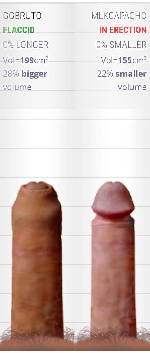 GGbrutao tweet media