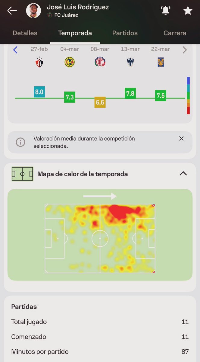 Kevin De Norh tweet media