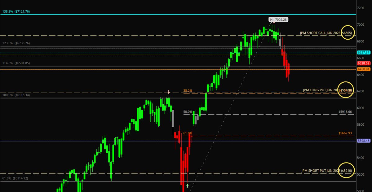 Hidden Zones Trader tweet media