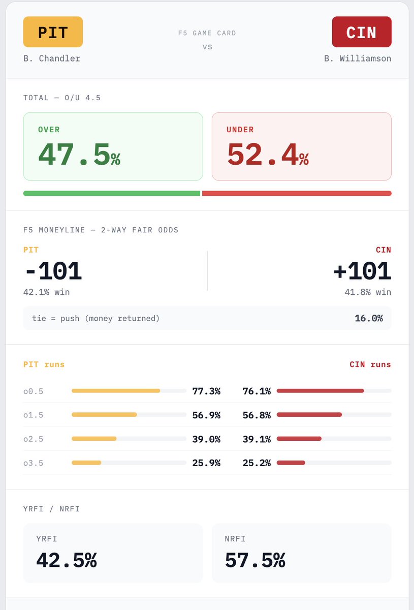 Utter Analytics tweet media