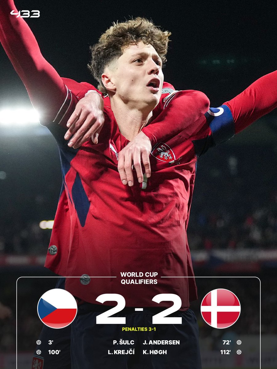 🇨🇿🏆 REPÚBLICA CHECA ELIMINÓ A DINAMARCA EN PENALES Y VUELVE AL MUNDIAL ...