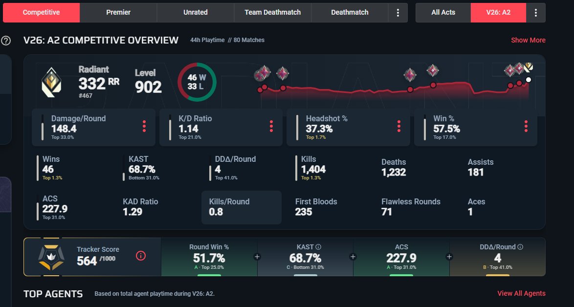 FLK hubuc0 tweet media