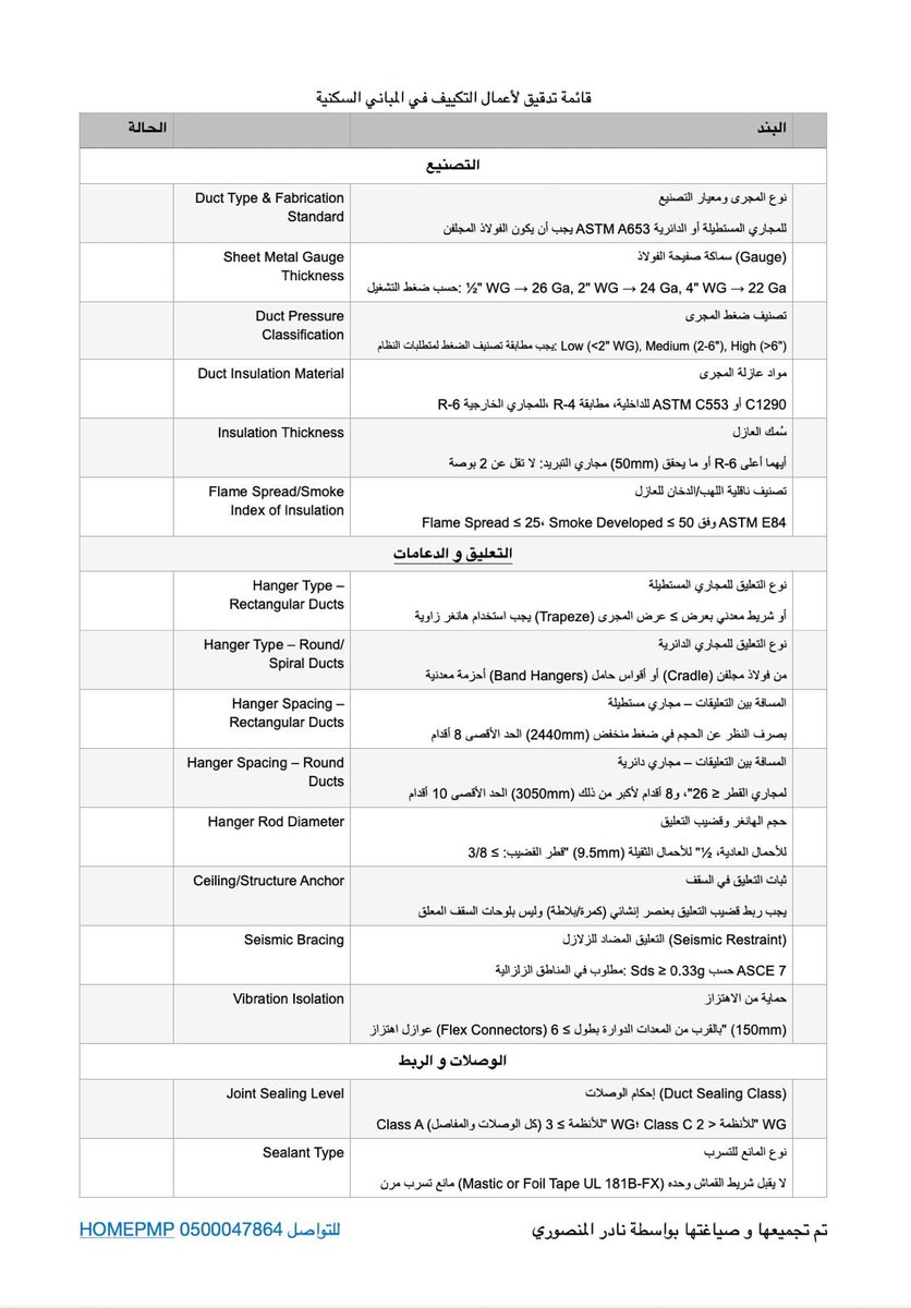 نادر المنصوري tweet media