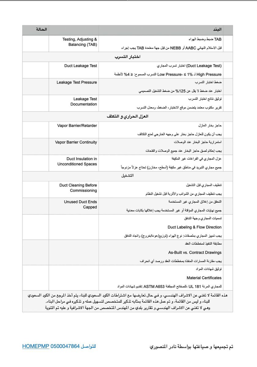 نادر المنصوري tweet media