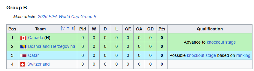 Diogo Cadarn tweet media