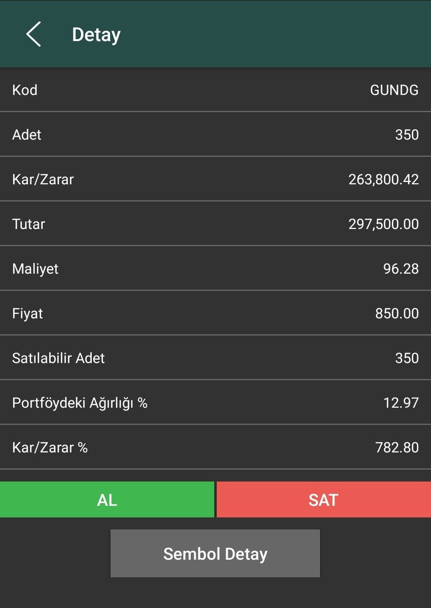 Ankaralı Arena inveo Caktı diyen,marka 24 tl iken gariban gurebanin zararları icin Umuta ve hissedarlara destek amaclı yayınlarda moderatorluk yapar iken mal cakma yayini diyen guncel 60 tl yaklaşmis iken, amina koyduklarim beri bakın beri.

Medyadaki GUNDG portfoy benim Ankalar