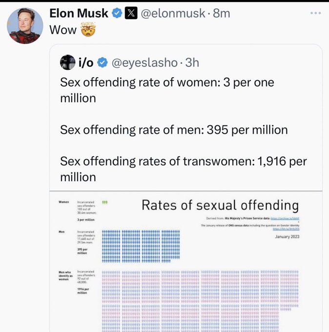 p tweet media