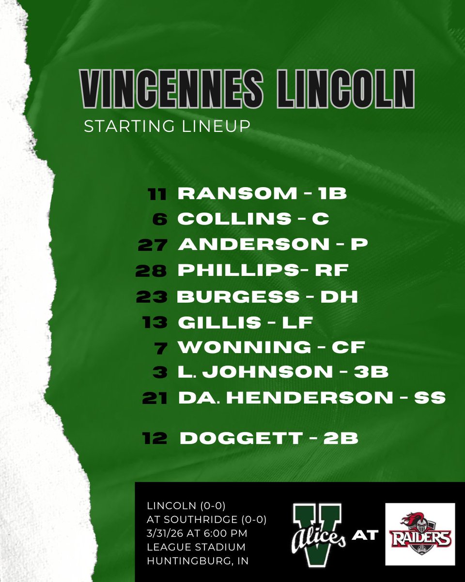Vincennes Lincoln Baseball tweet media
