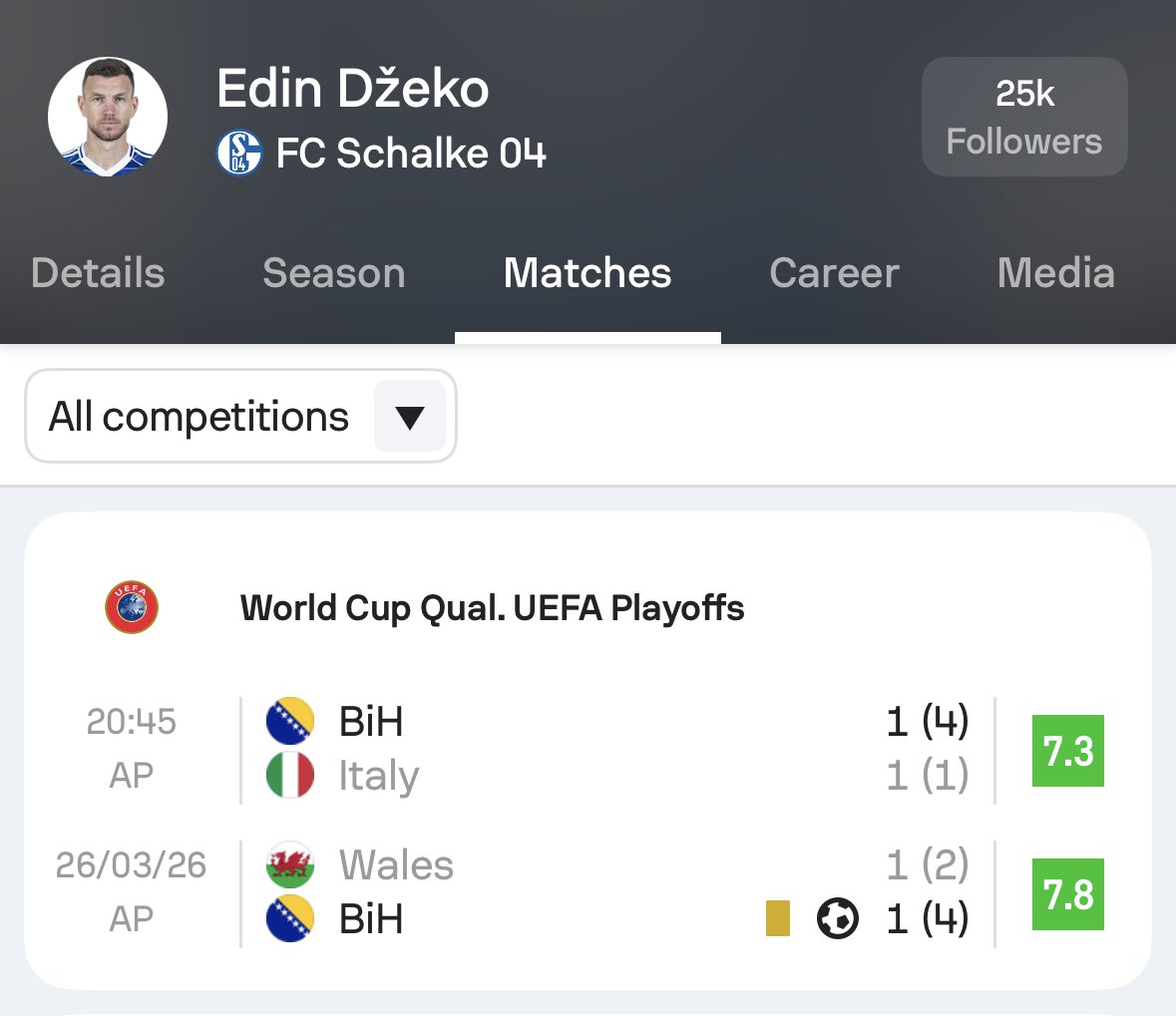 Sofascore Football tweet media