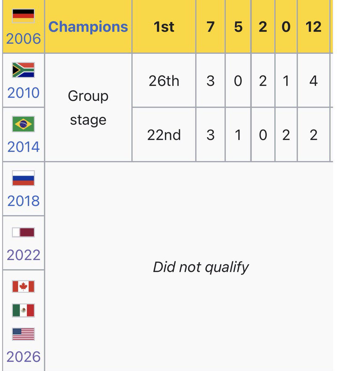 Edward Walker tweet media