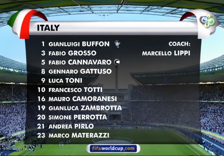 Futebol Nostálgico! tweet media