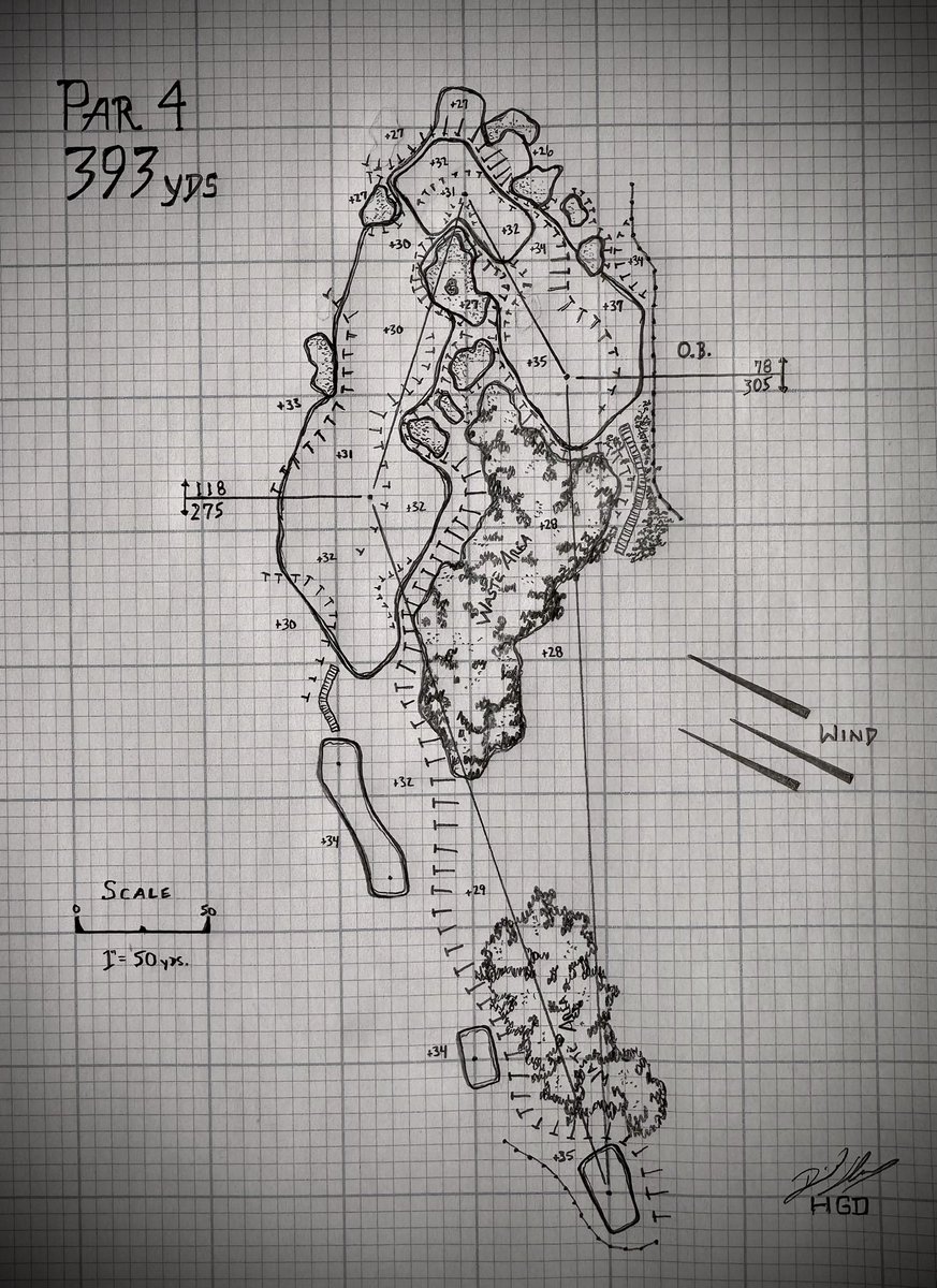 David Hoekstra/ Hoekstra Golf Design, LLC tweet media