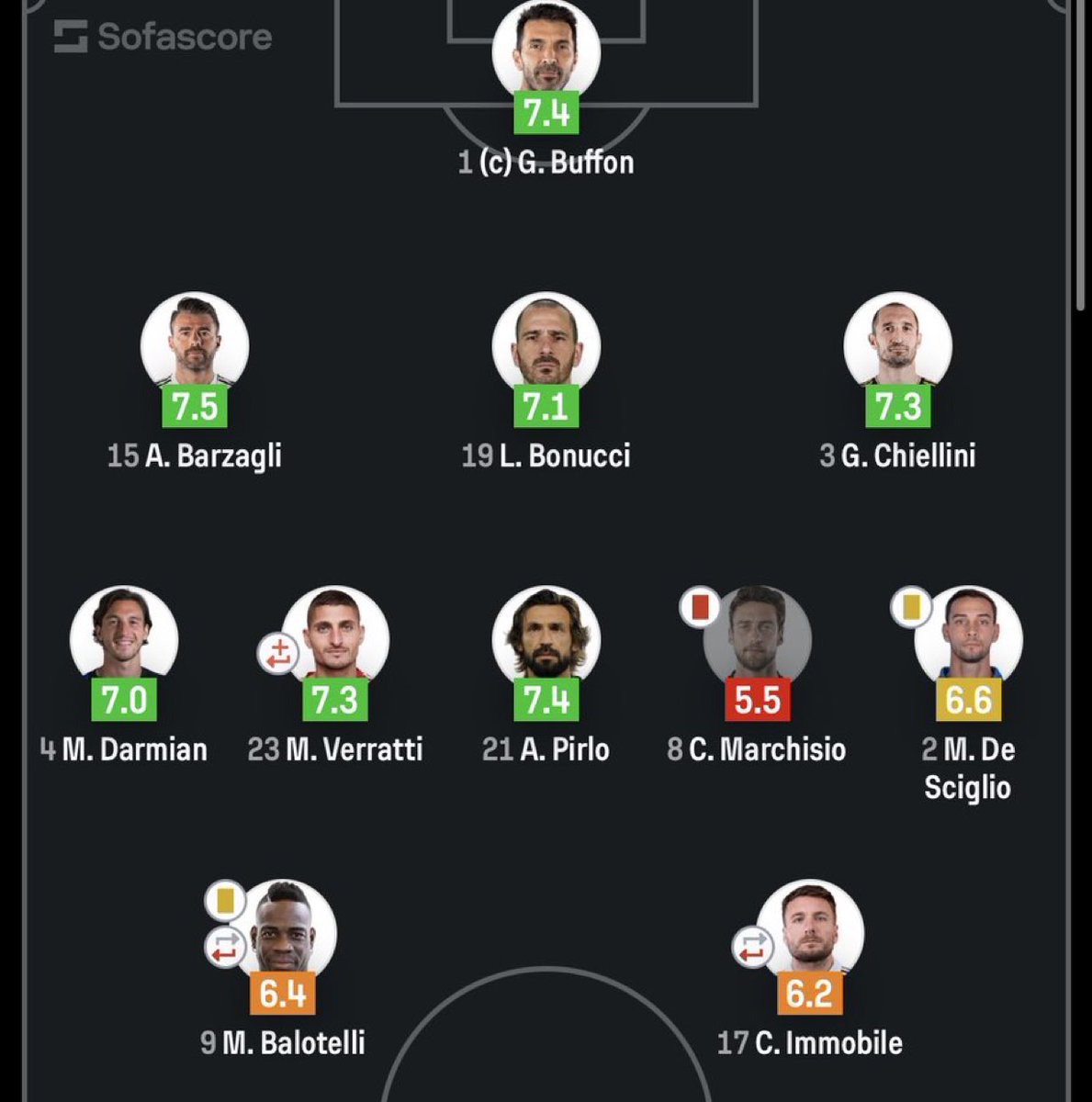 عمر الشبرم tweet media