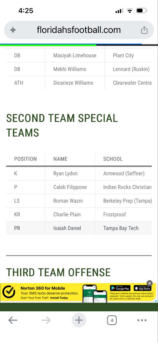 Ryan Lydon 2028 Armwood HS Kicker tweet media
