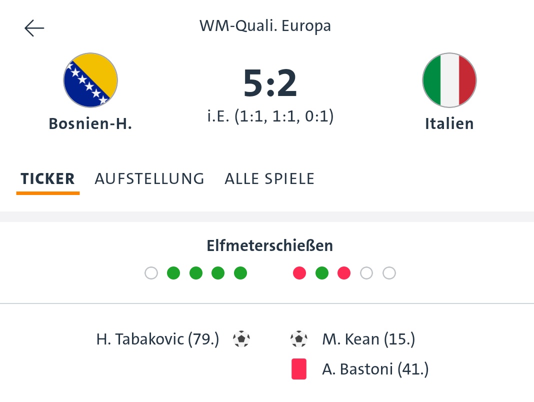 Oppenheimer 💎👑 tweet media