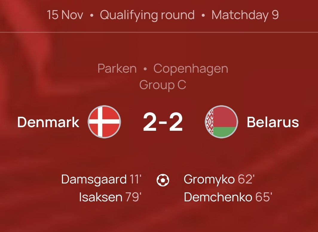 Football Meets Data tweet media