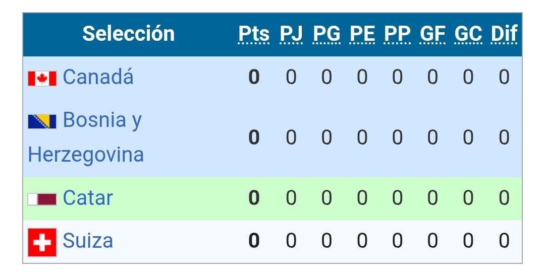 El Tanax Ortiz tweet media