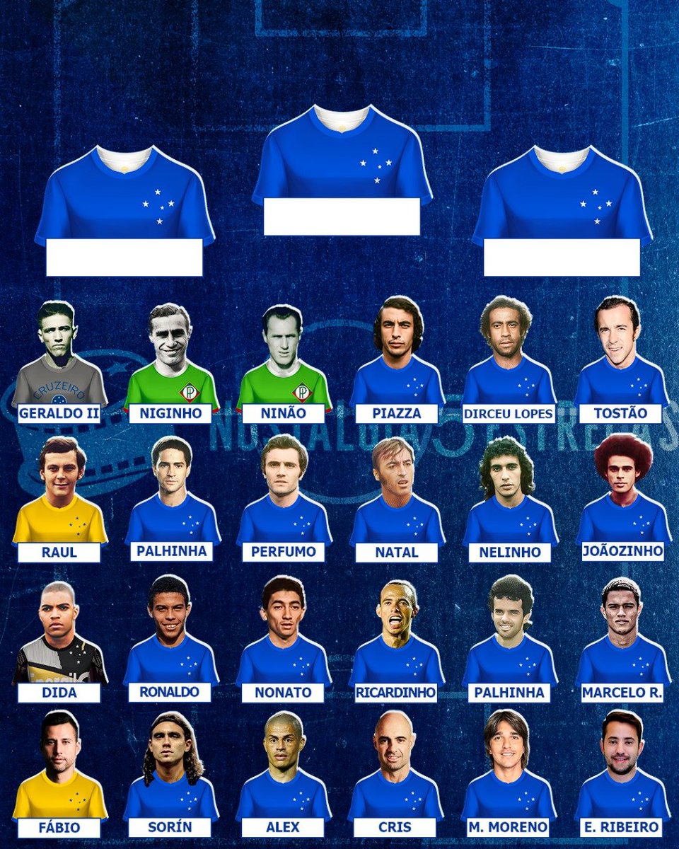 Nostalgia 5 Estrelas tweet media