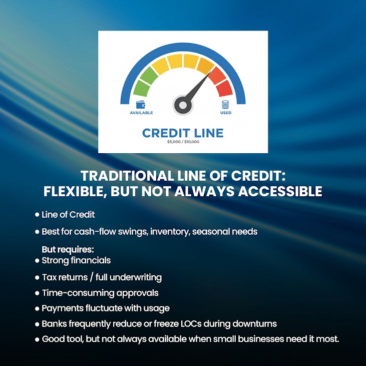 Integrity_Cap's tweet photo. MCAs drain cash with daily drafts, and lines of credit can freeze.

Choose better: fast, bank-backed term loans with fixed monthly payments for real stability and growth.
Start here: https://t.co/9juMp7guLG

#BusinessFunding #SmallBusinessLoans #SmartFinancing #IntegrityCap https://t.co/qRvbfDAtXl