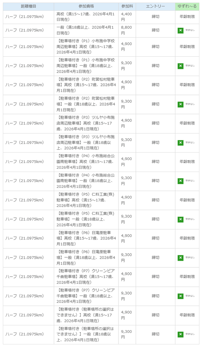 りーふ tweet media