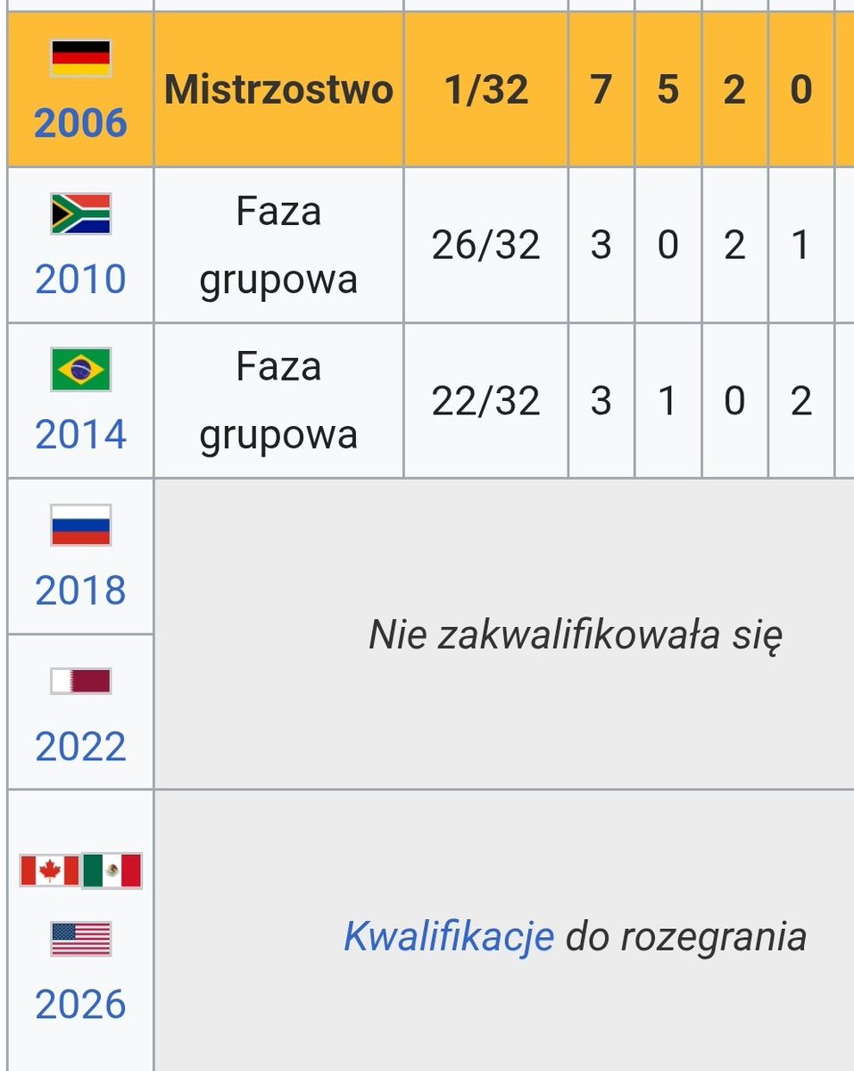 Maciej Turski tweet media