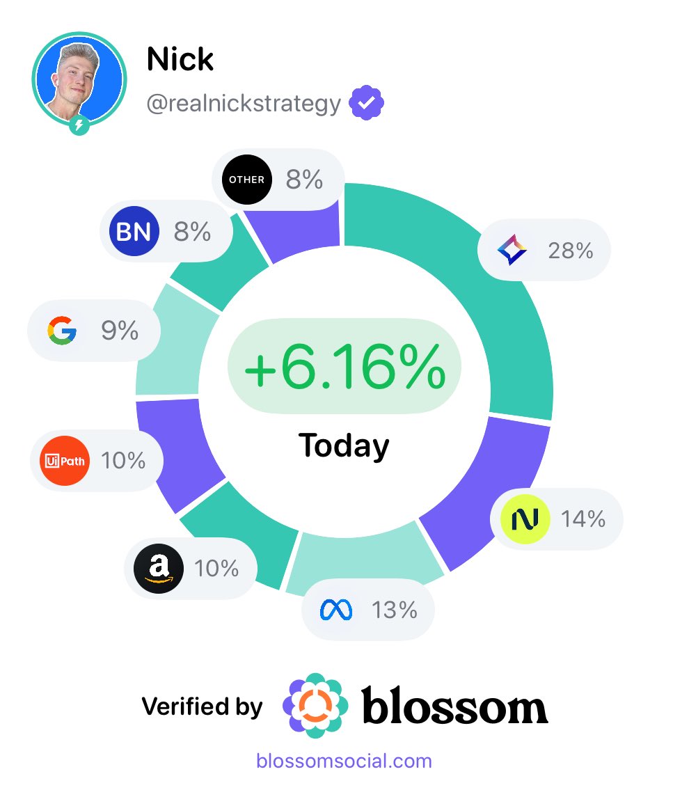 Wealthmatica tweet media